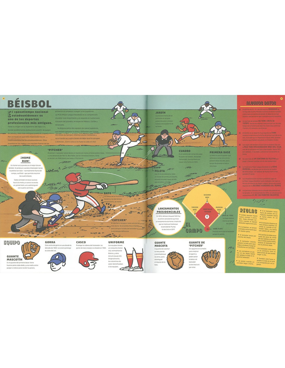 SPORTOPEDIA