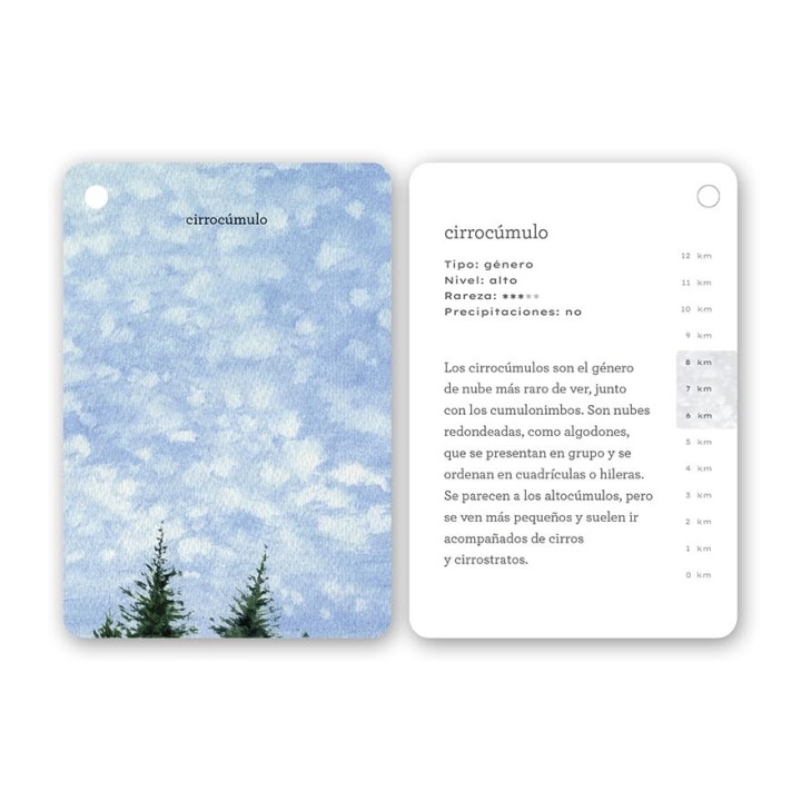 Fíjate: Nubes