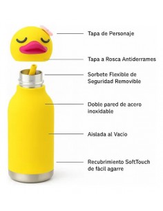 Botella Termica Bestie Pato 460ml 2