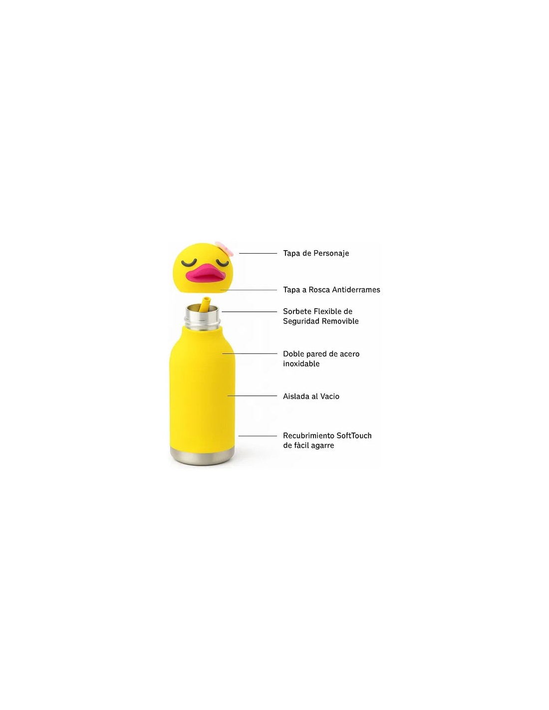 Botella Termica Bestie Pato 460ml
