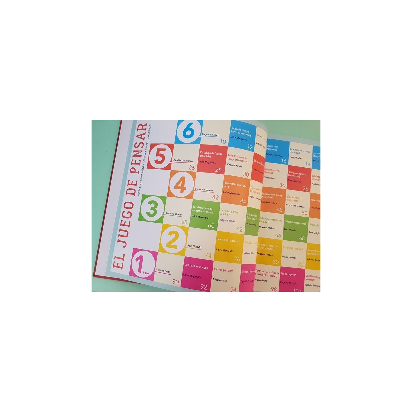 El juego de pensar