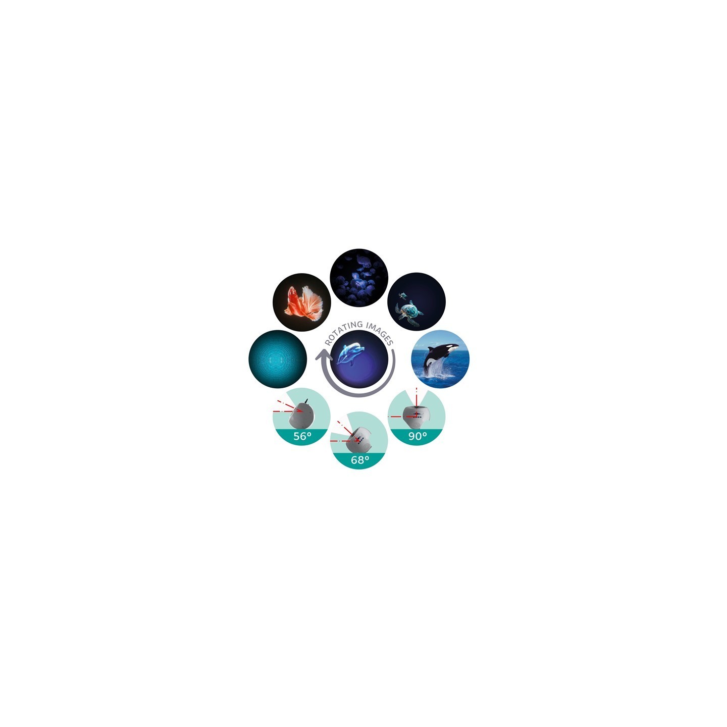 Proyector Marino KIDYSTAR Verde