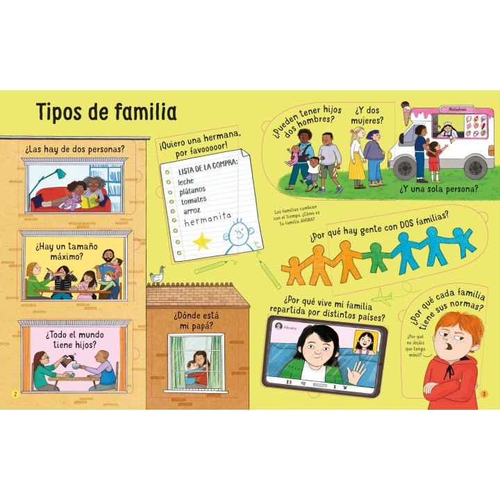Yo me pregunto... Las familias
