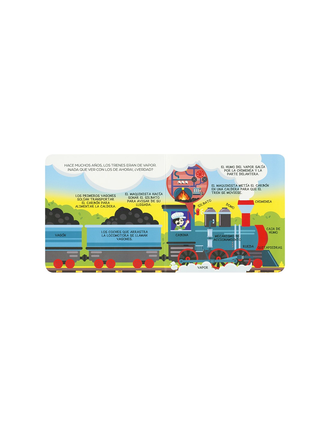 Una locomotora por dentro