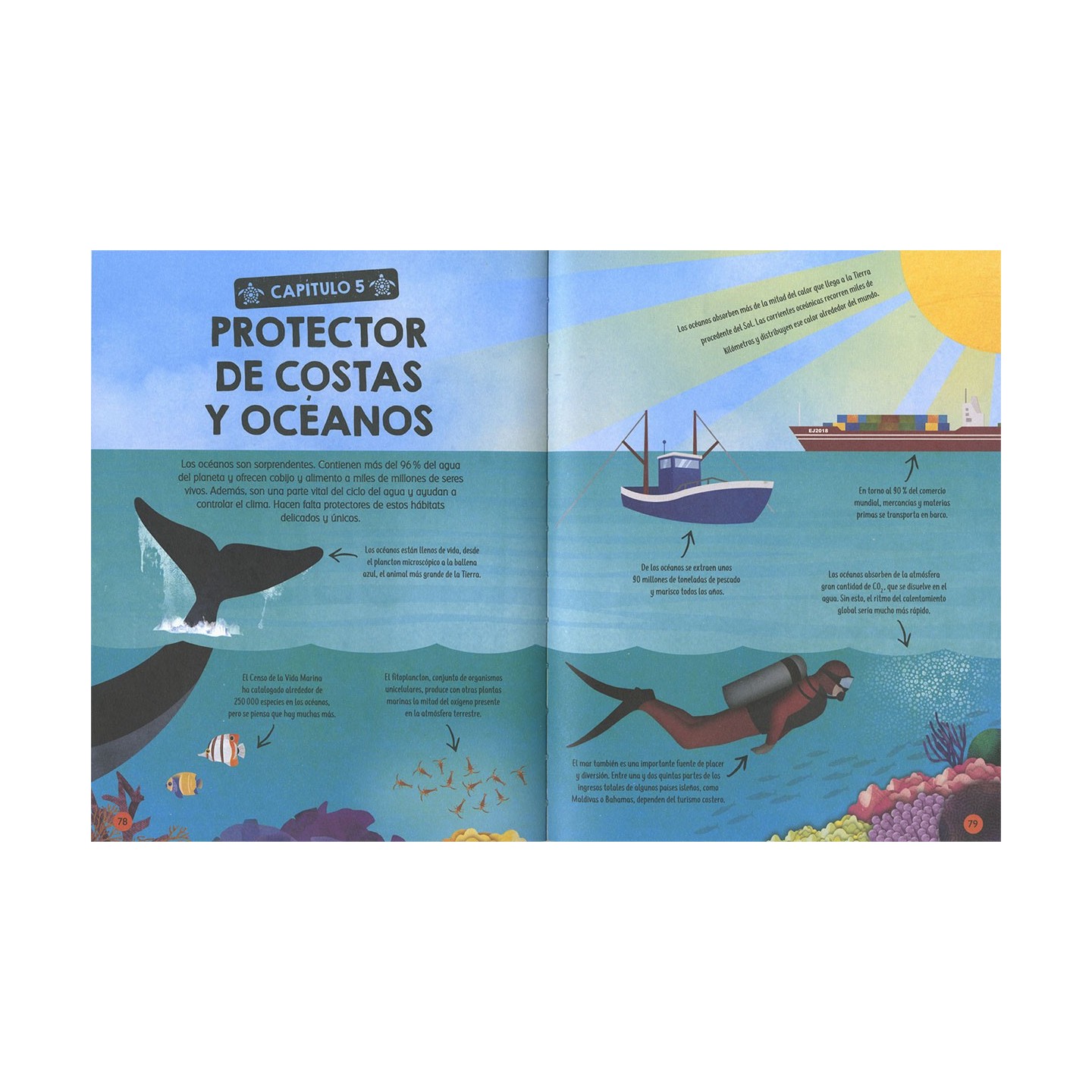 Guardianes del planeta
