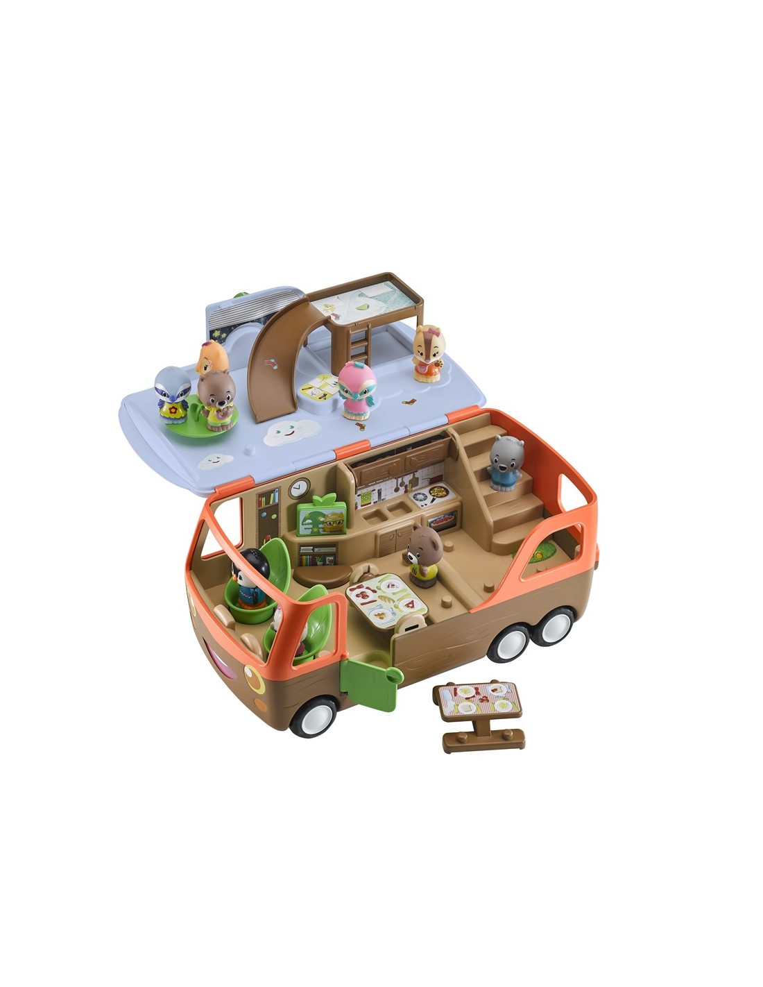 Klorofil La Autocaravana
