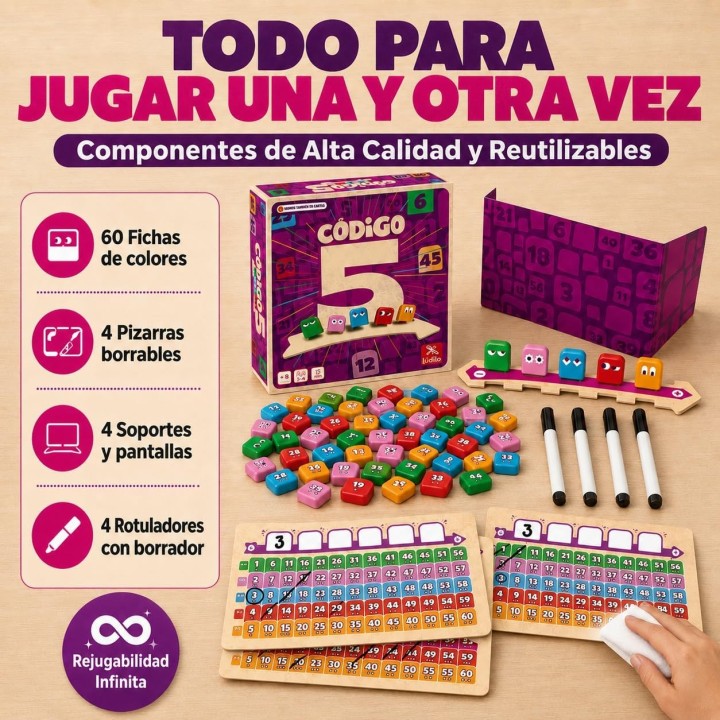 Código 5