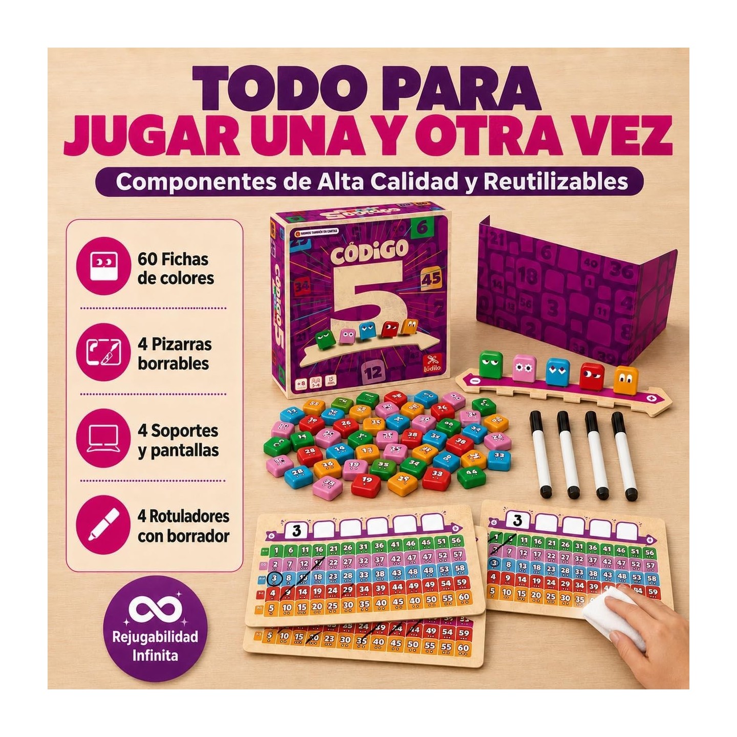 Código 5
