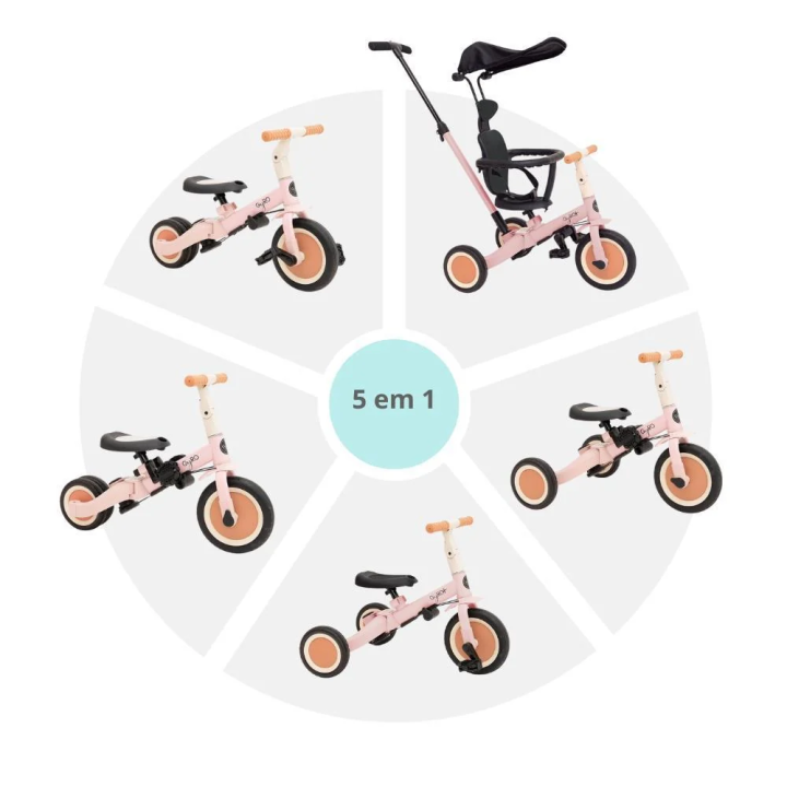 Triciclo Multifunción Gyro 5 en 1 Rosa