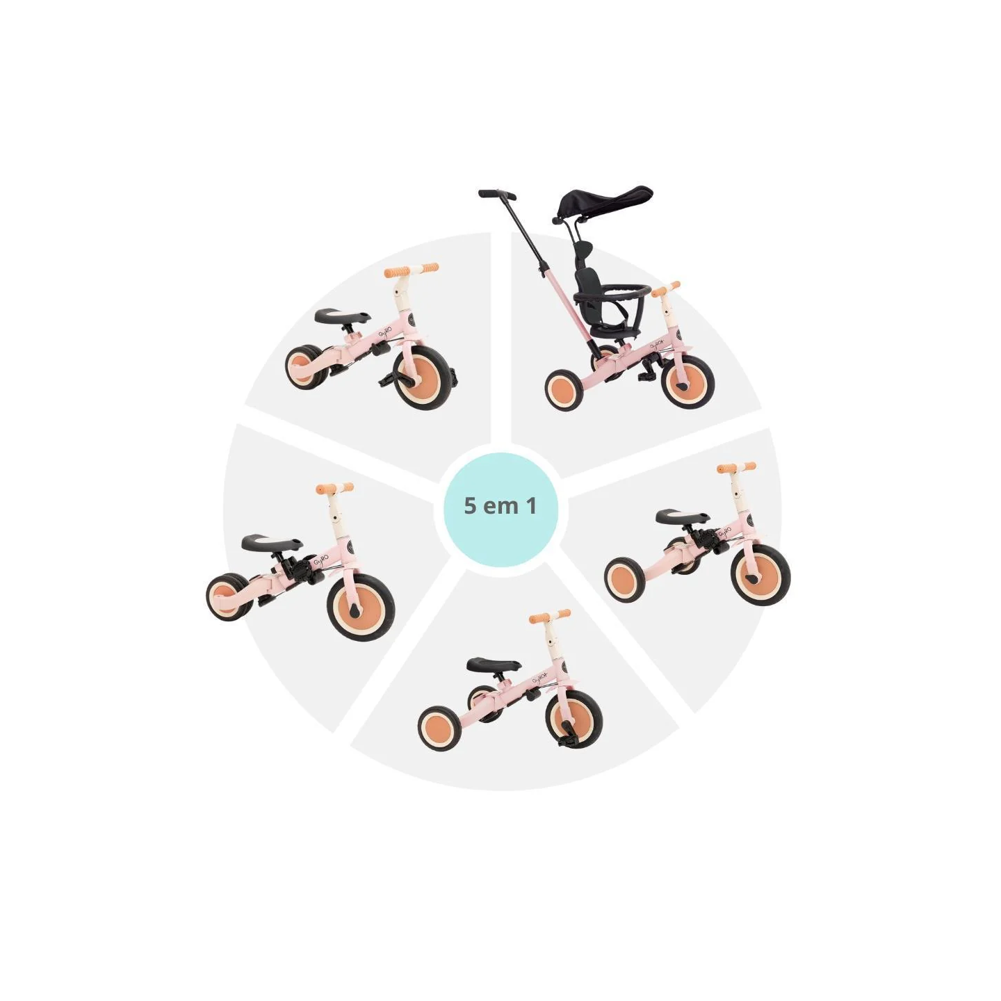 Triciclo Multifunción Gyro 5 en 1 Rosa