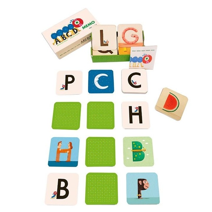 ABCD Memo