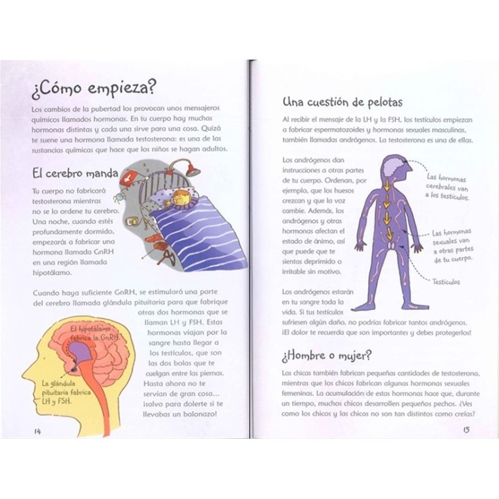 ¿Que me esta pasando?
