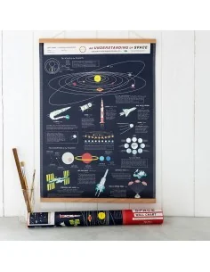 Poster Espacio