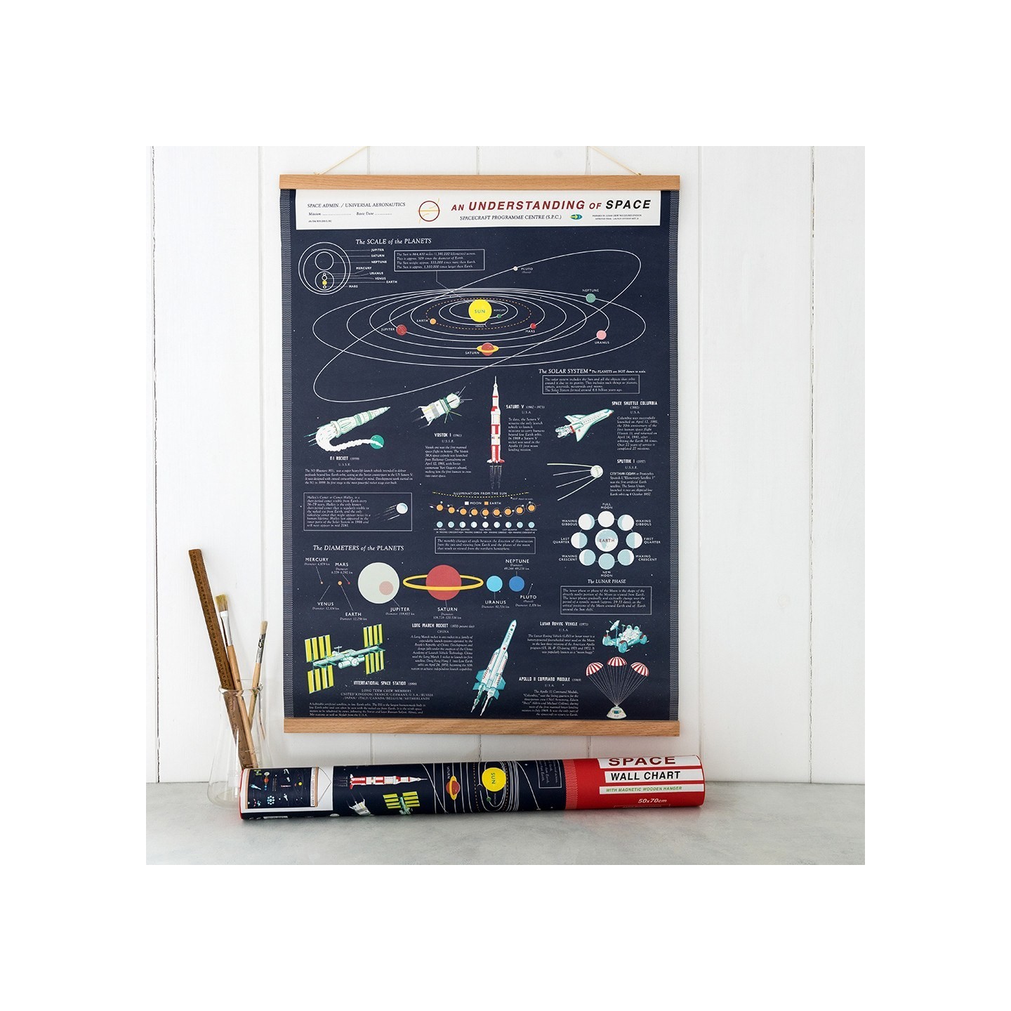 Poster Espacio