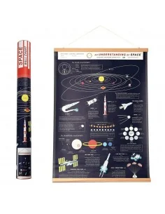 Poster Espacio 2