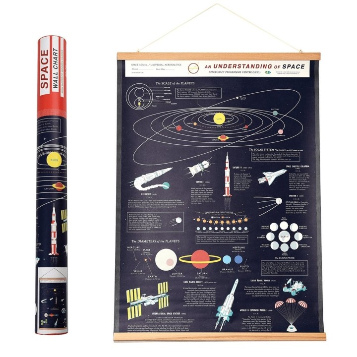 Poster Espacio