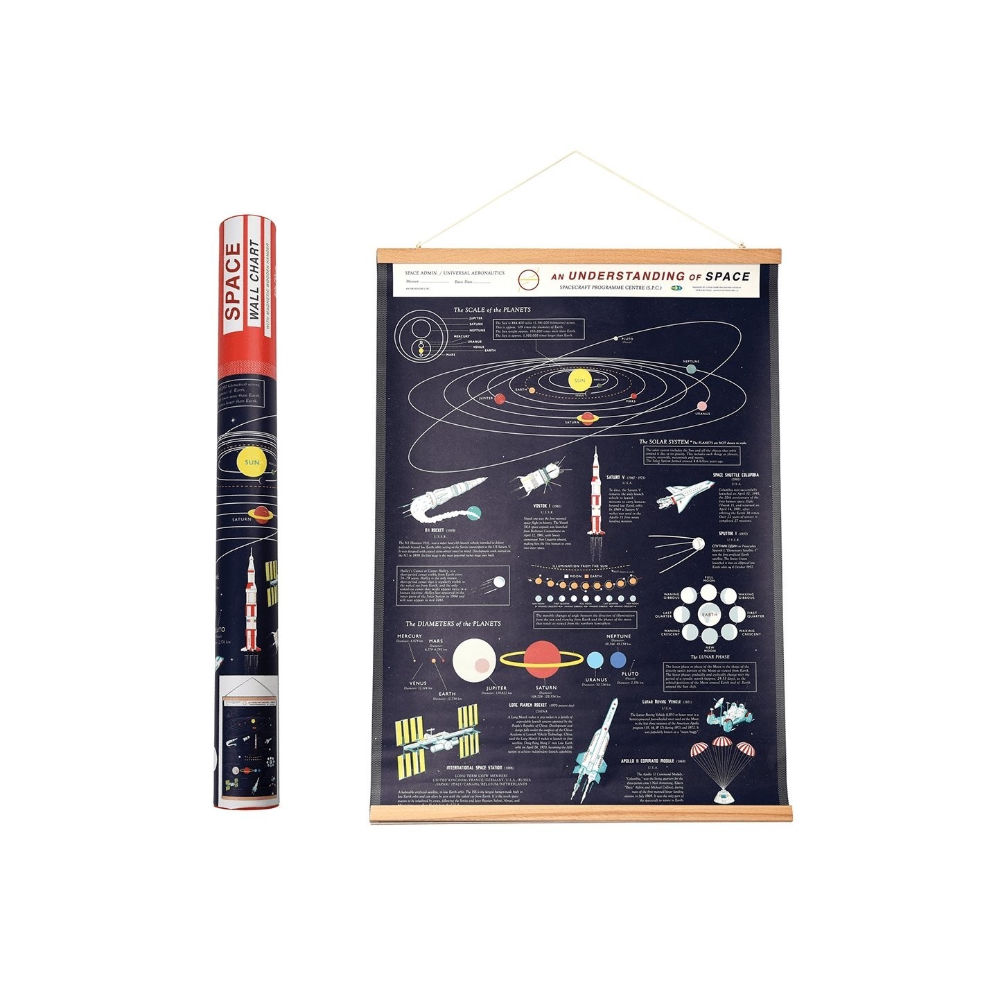 Poster Espacio