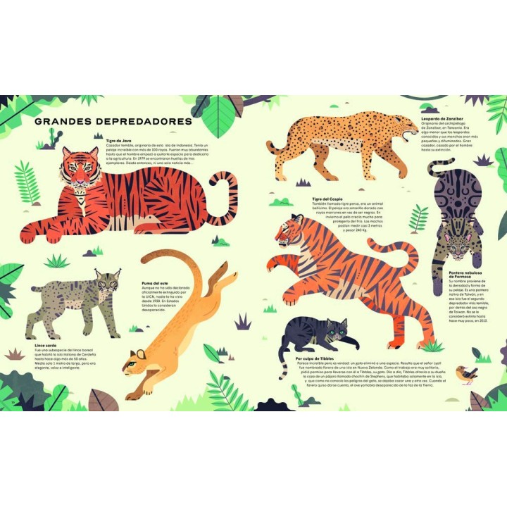 Extintos