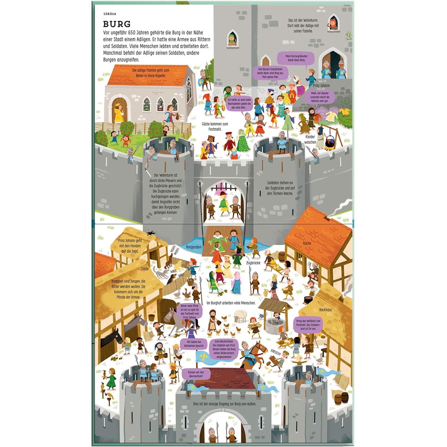 Mein Geschichts-Bilderbuch: Rückwärts durch die Zeit