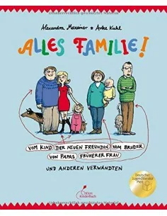 Alles Familie!
