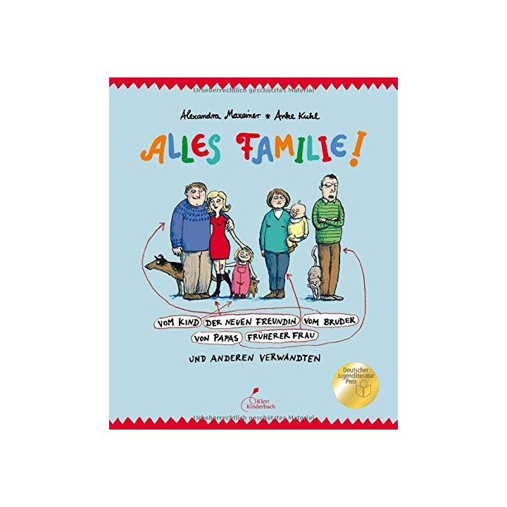 Alles Familie!