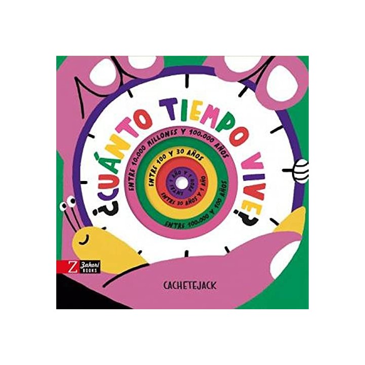Cuanto tiempo vive