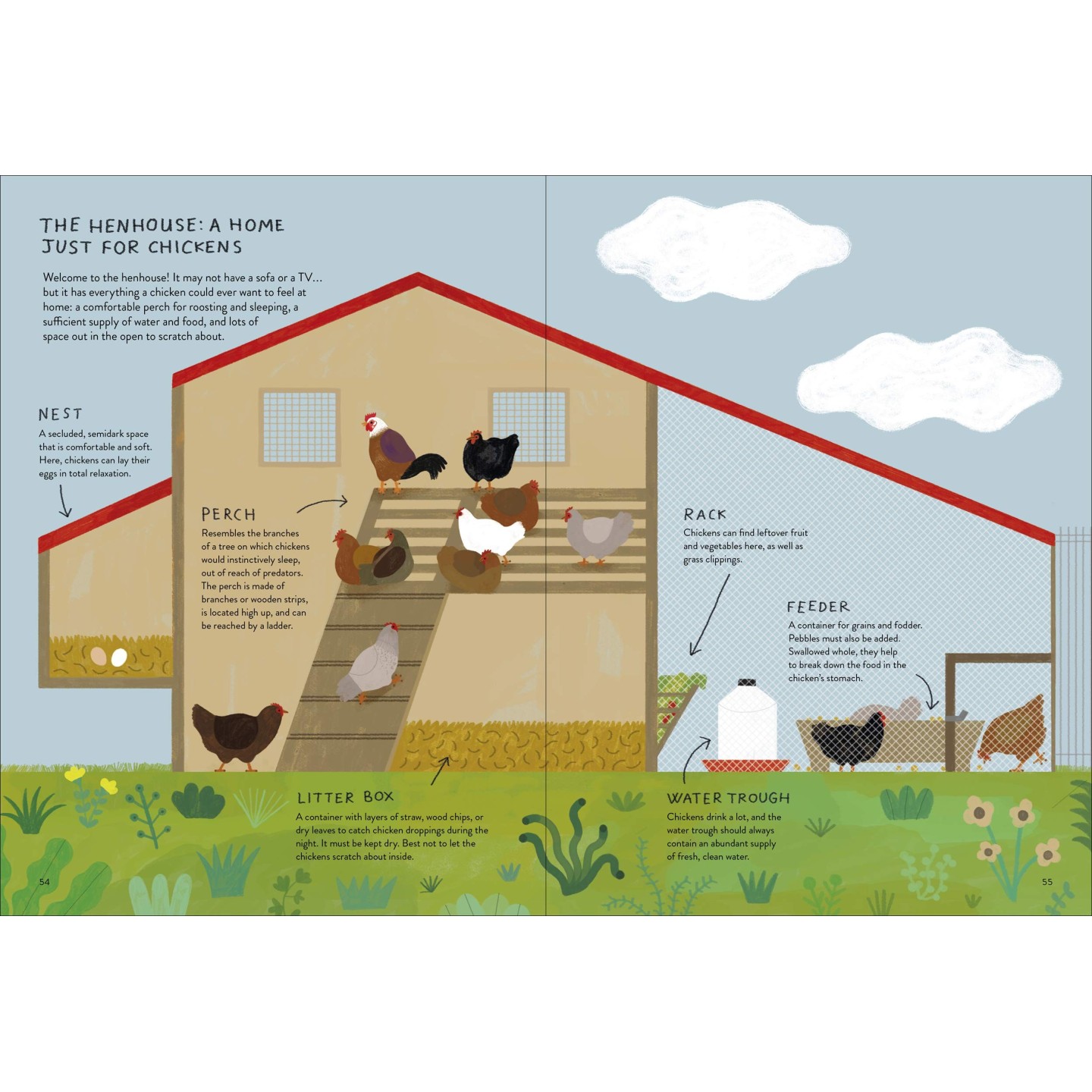 Chickenology