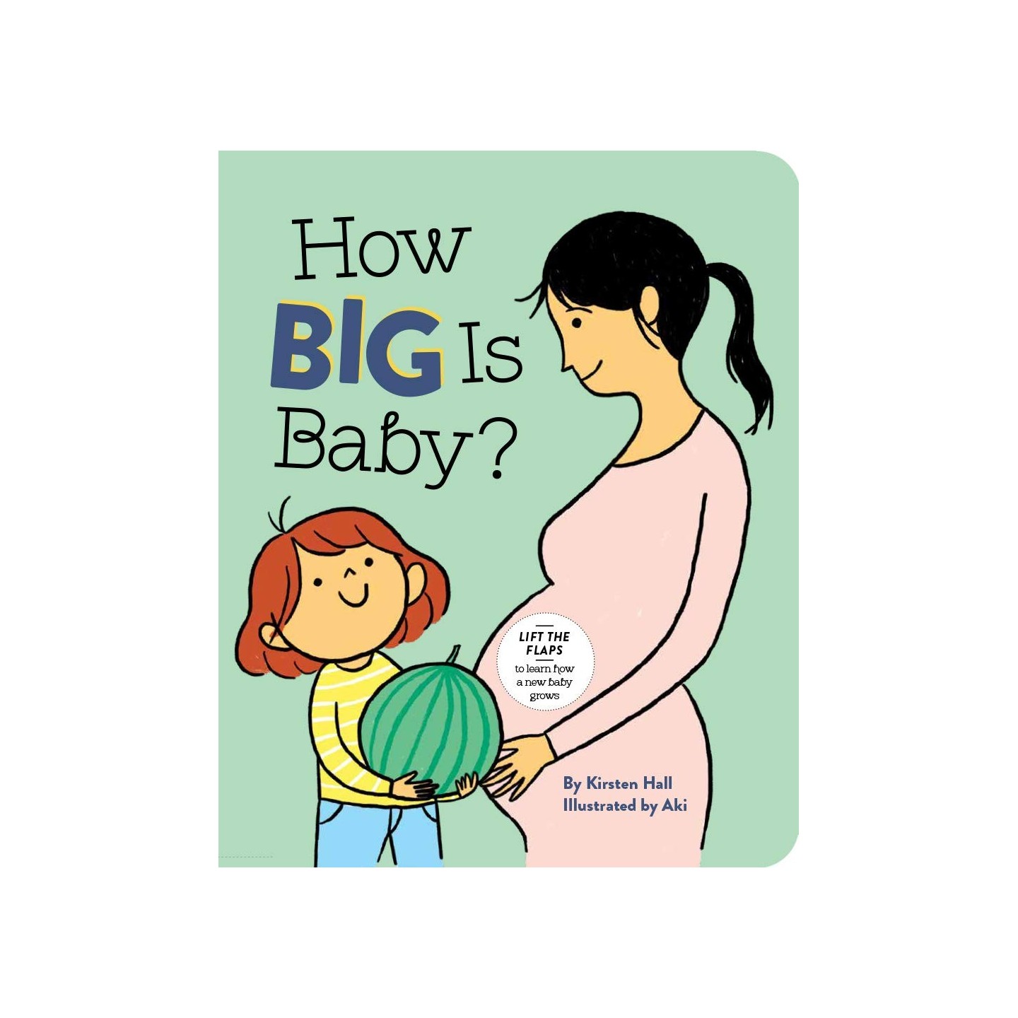 How Big Is Baby?