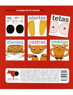 Tetas (El mapa de mi cuerpo 3) 2