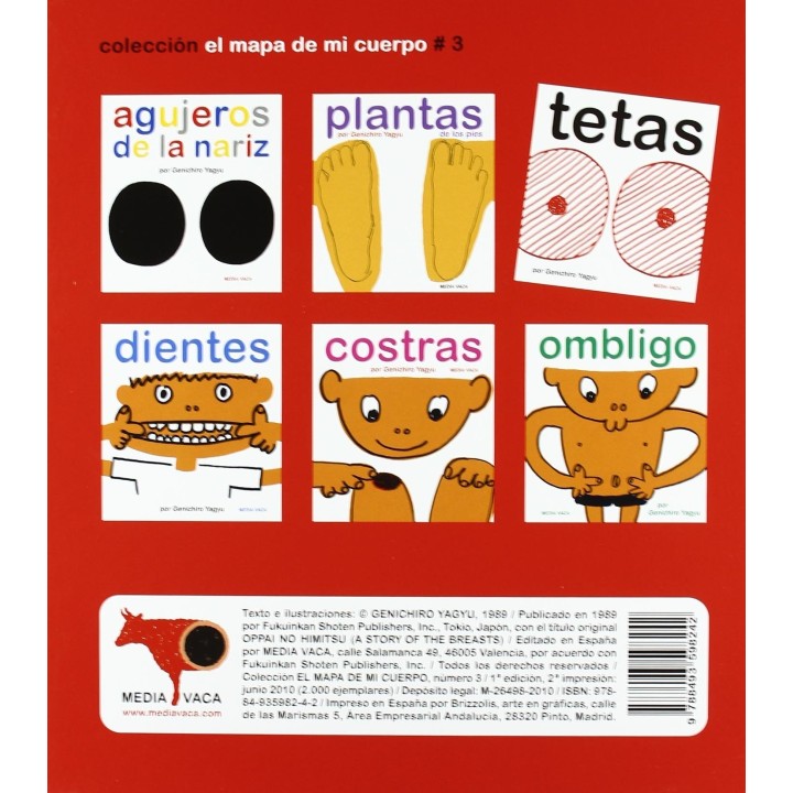 Tetas (El mapa de mi cuerpo 3)