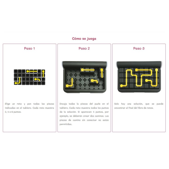 IQ Circuit