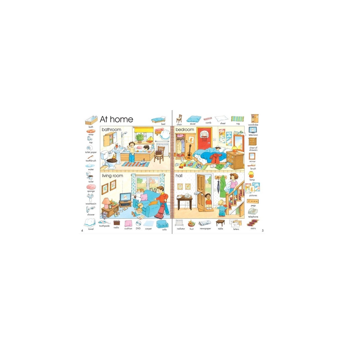 First Thousand Words in English