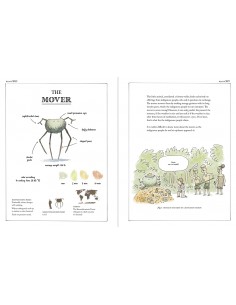 Animals that might exist 2
