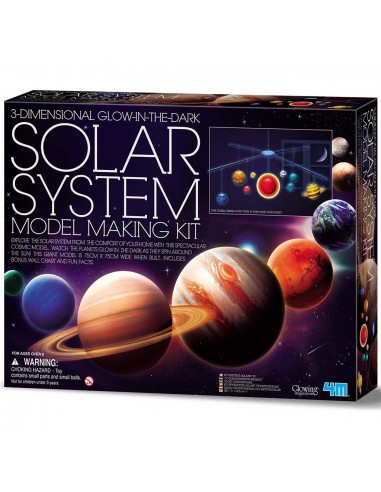 Móvil 3D Sistema Solar