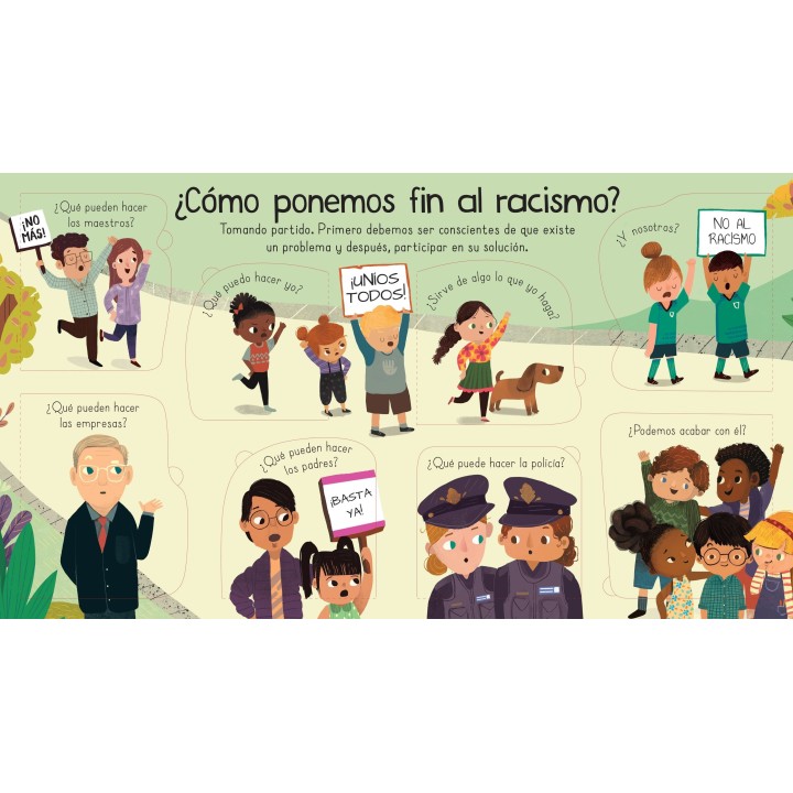 ¿Qué es el racismo?