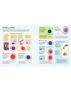 365 experimentos para pequeños científicos 2