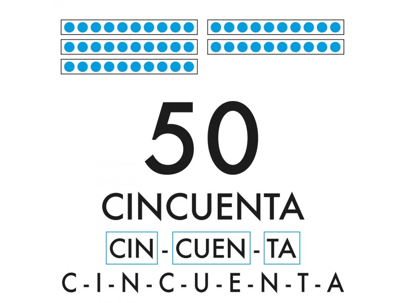 Mi Estuche de Pictos XL - Números