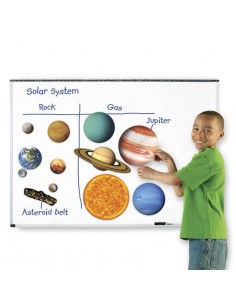 Sistema Solar Magnético 2