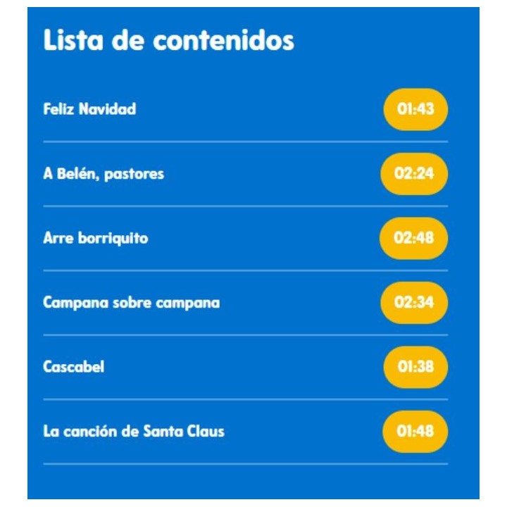 Personaje Cuentacuentos Faba - Canciones de Navidad