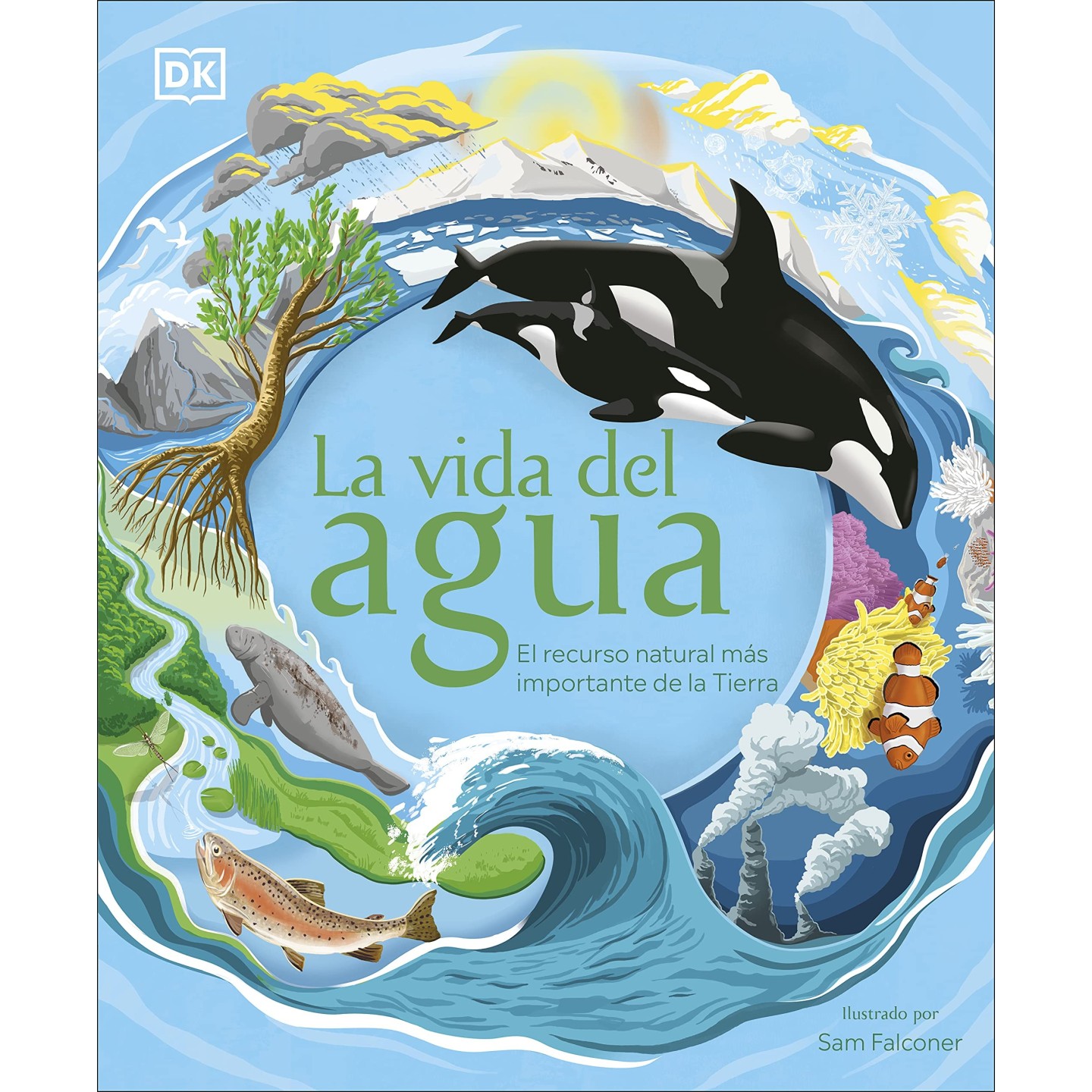 La vida del agua: El recurso natural más importante de la Tierra