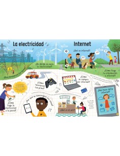 Yo me pregunto... ¿Cómo funciona esto? 2