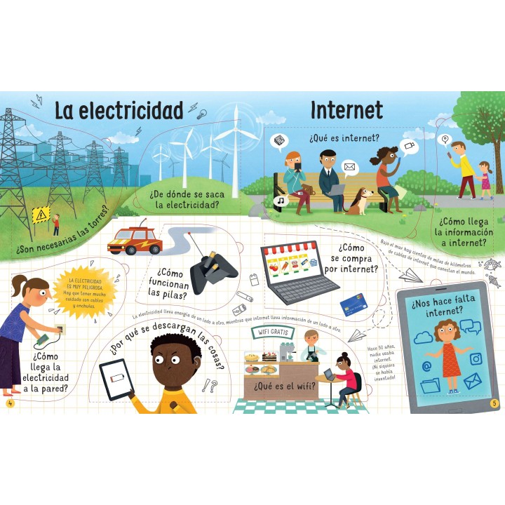 Yo me pregunto... ¿Cómo funciona esto?