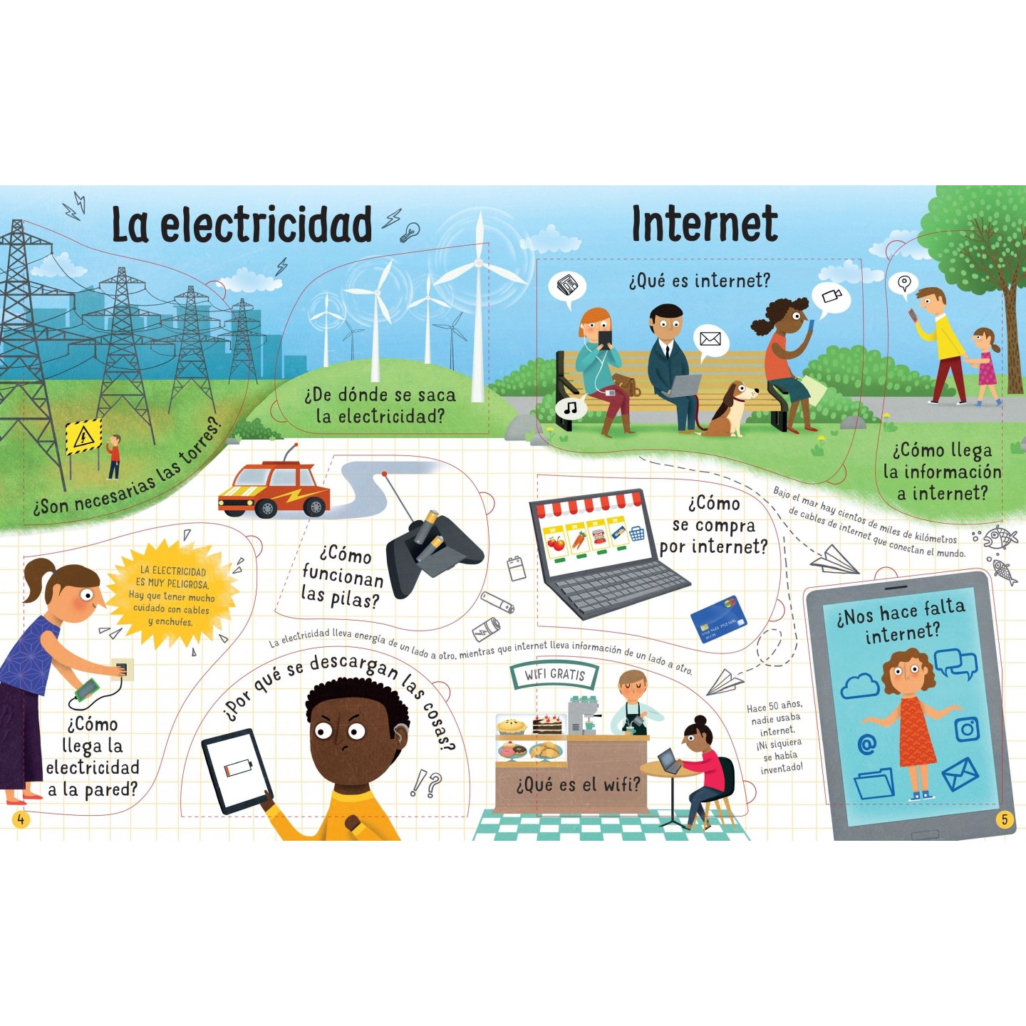 Yo me pregunto... ¿Cómo funciona esto?
