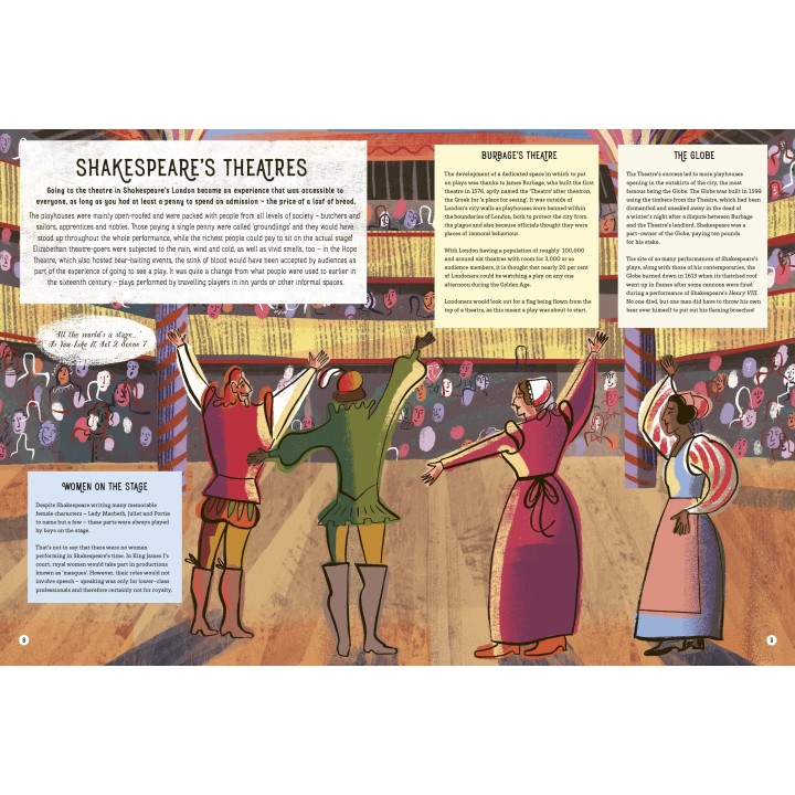 Shakespeare for Everyone
