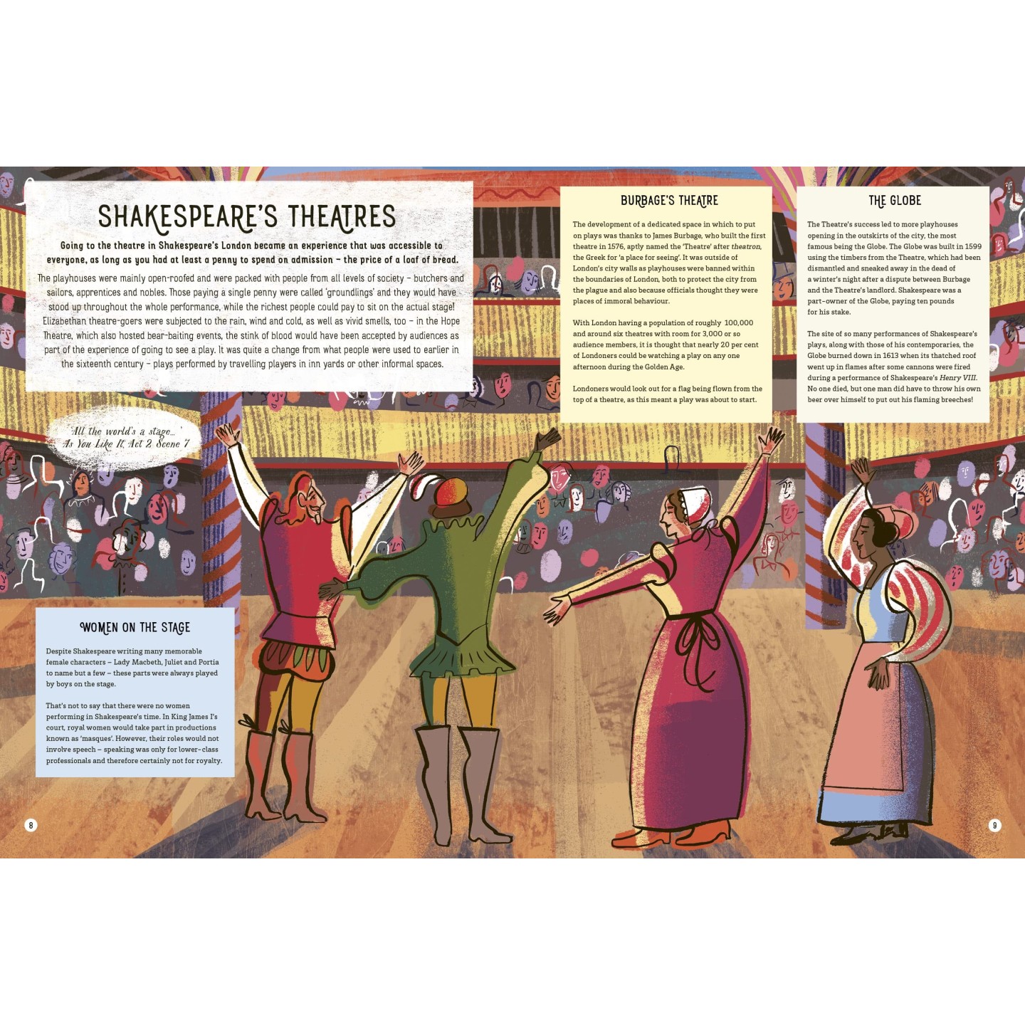 Shakespeare for Everyone