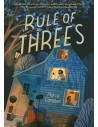 Rule of Threes