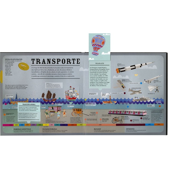 Atlas de la historia