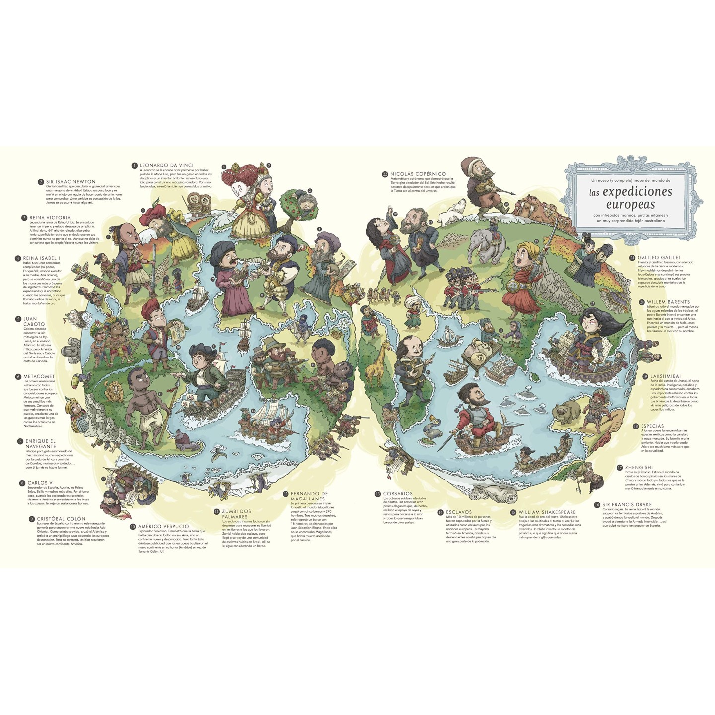 Atlas de Historia