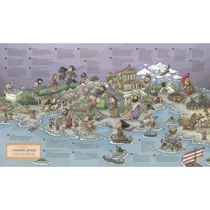 Atlas de Historia