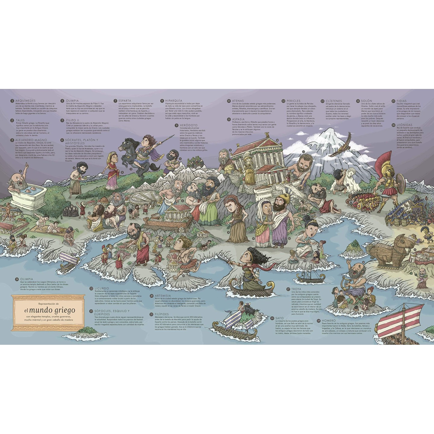 Atlas de Historia